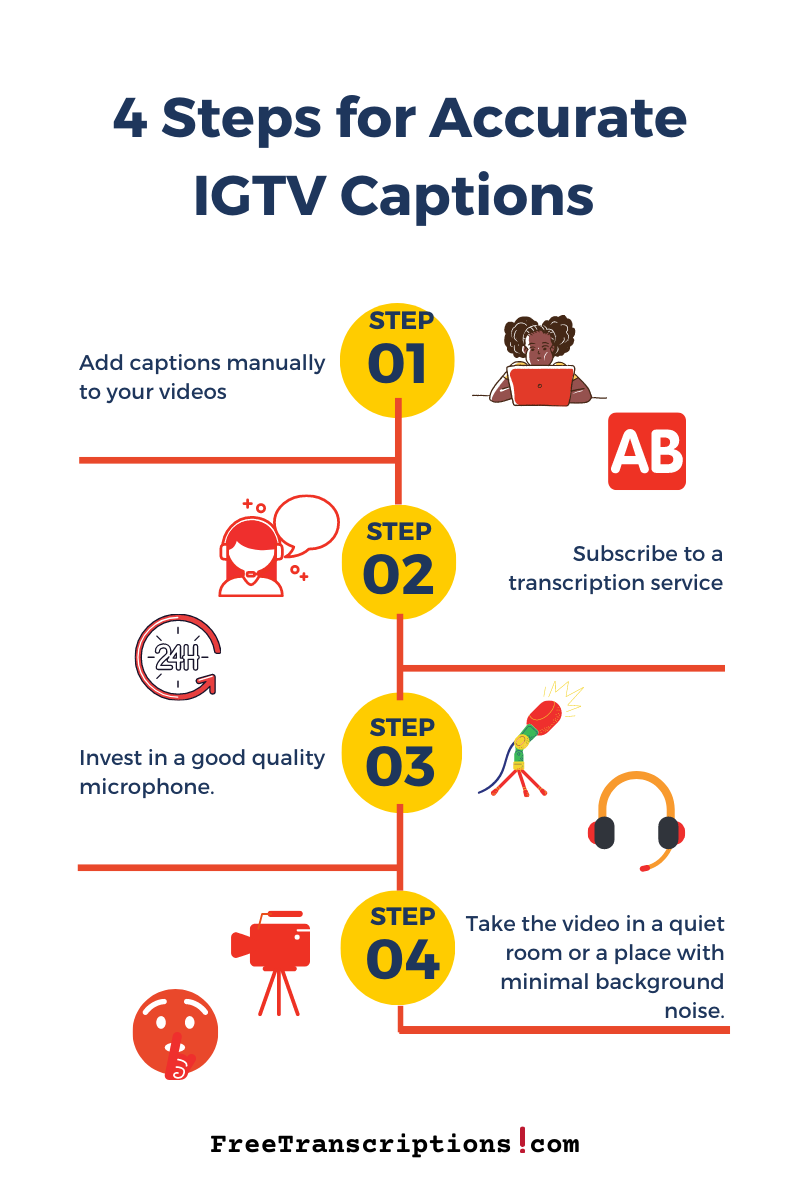 4 Steps for Accurate IGTV Captions